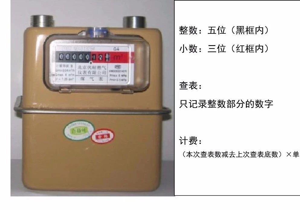 ��ͨĤʽȼ������Ƭʾ��