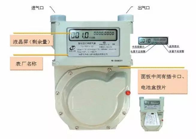 ���� TQ-1J2.5-C2 �߼����ܿ���