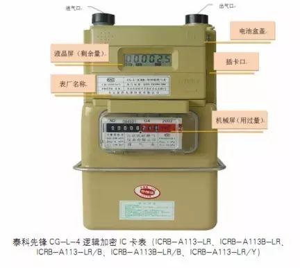 ̩���ȷ��������ʾ