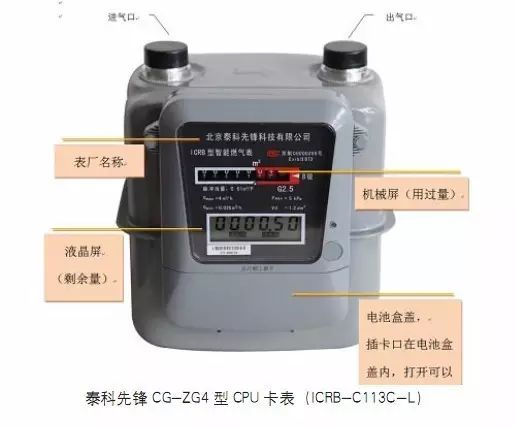 CPU��ȼ����