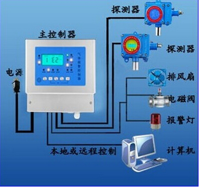 ȼ�������п�װ�����...